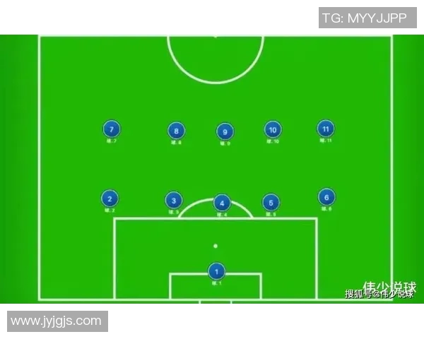 掌握足球后卫的技巧与战术提升你的防守能力与比赛表现 掌握足球后卫的技巧与战术提升你的防守能力与比赛表现